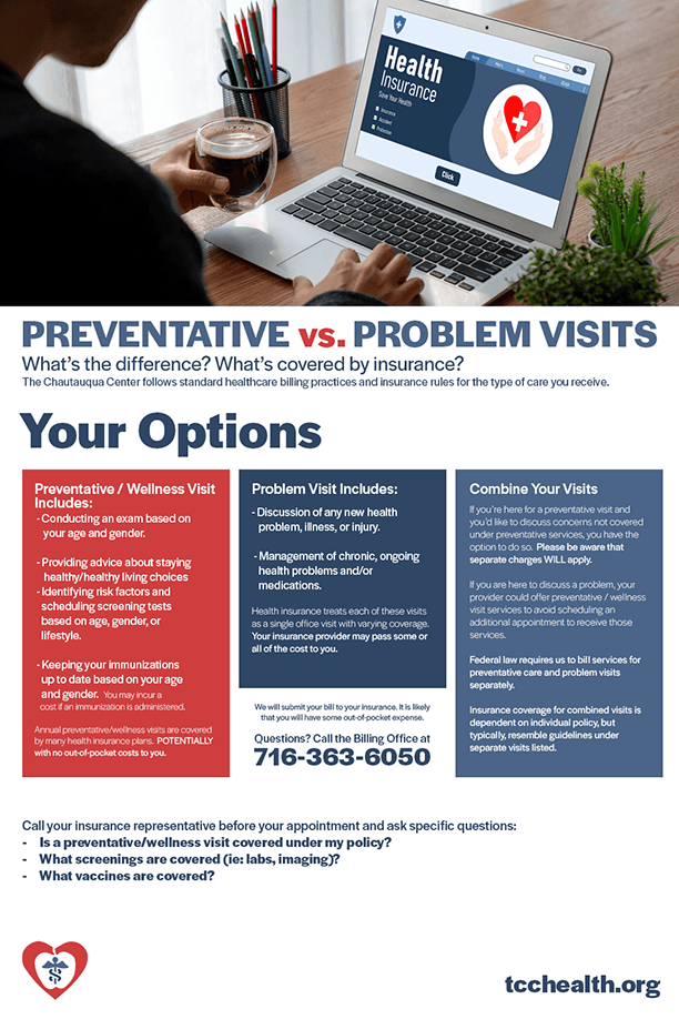 Preventative vs Problem Visits Chart